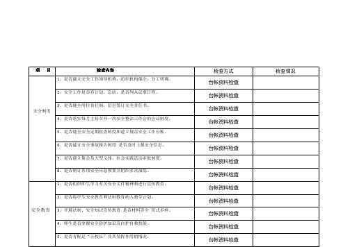 学校安全检查记录表