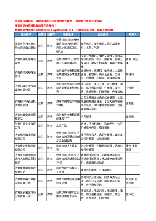 2020新版山东省济南齿轮工商企业公司名录名单黄页大全254家