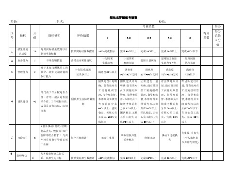 招生主管绩效考核表