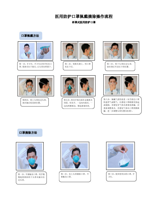 医用防护口罩佩戴摘除操作流程(第3版)