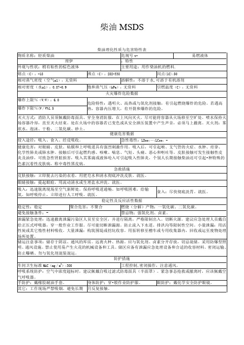 柴油安全技术说明书msds