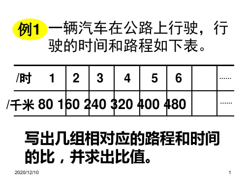 正比例的意义演示文稿PPT教学课件