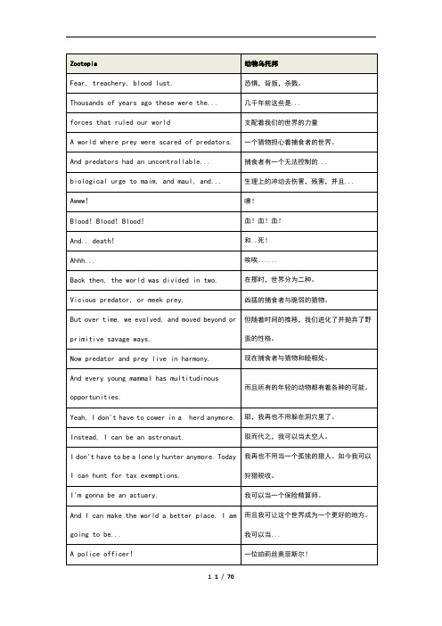 Zootopia疯狂动物城中英文对照台词