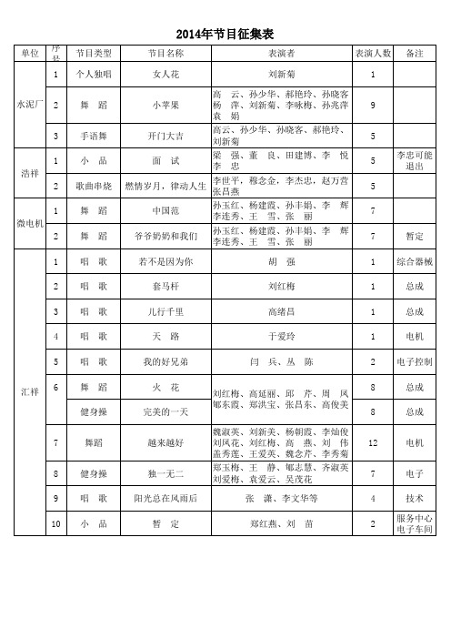 2015年节目单