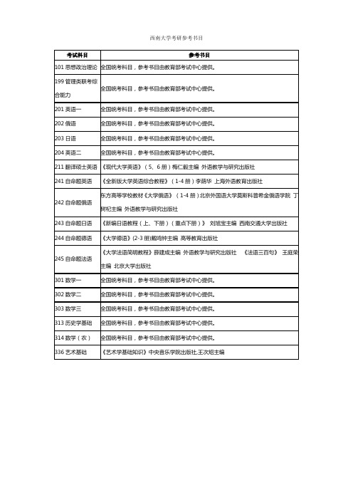 西南大学考研参考书目