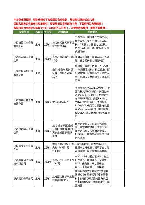 新版全国雷克兰工商企业公司商家名录名单联系方式大全19家