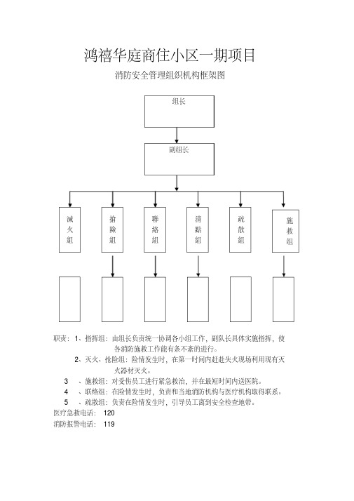 消防安全管理组织机构框架图.pdf