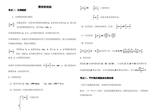 图形的相似知识点总结