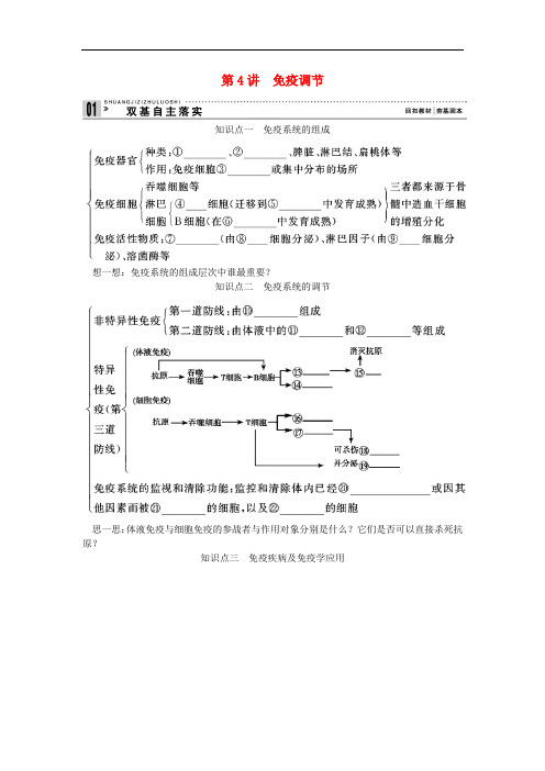 高考生物一轮复习资料 第一单元 第4讲免疫调节 新人教