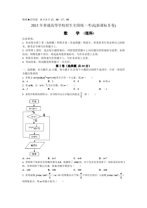 2015新课标高考模拟理数