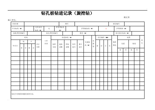 钻孔桩钻进记录(旋挖钻)