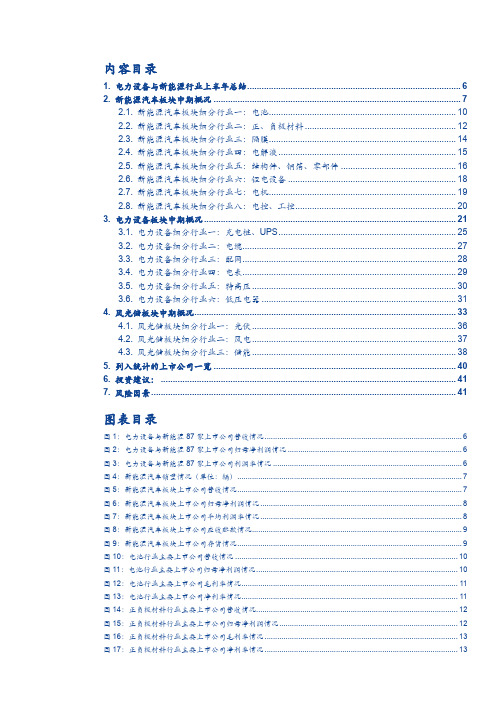 2018年电力设备与新能源行业市场分析报告