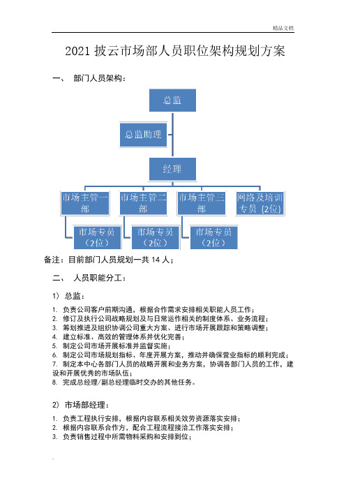 市场部人员职位架构规划方案