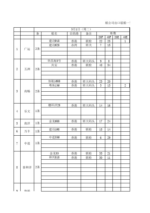 出口驳船