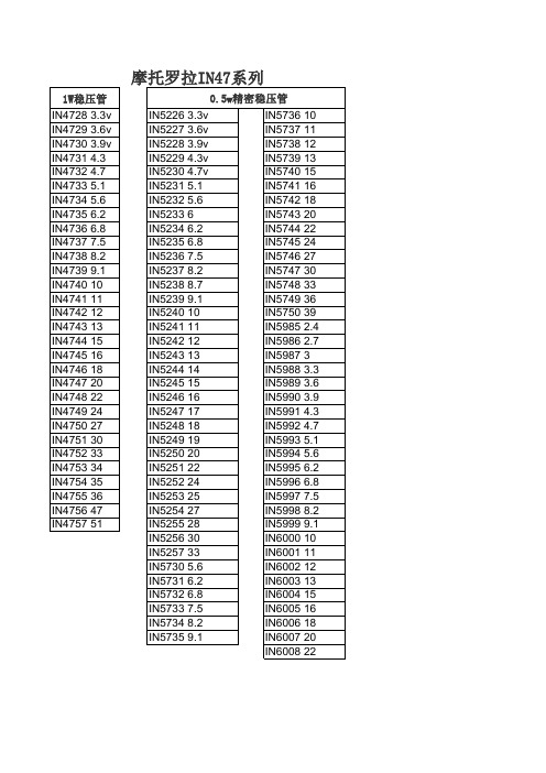 稳压管型号 标号对照表