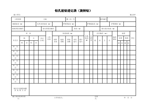 施记表7 钻孔桩钻进记录(旋转钻)