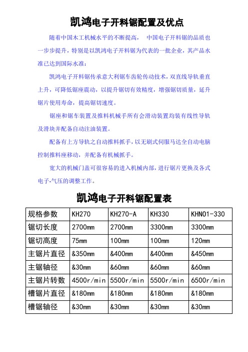 凯鸿电子开料锯配置及优点