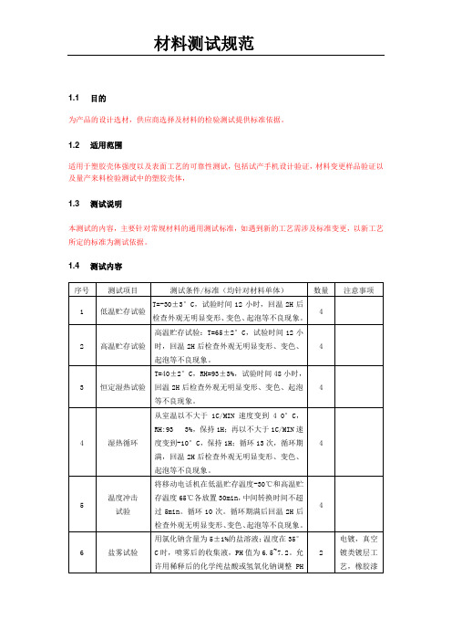 塑胶壳体检测标准