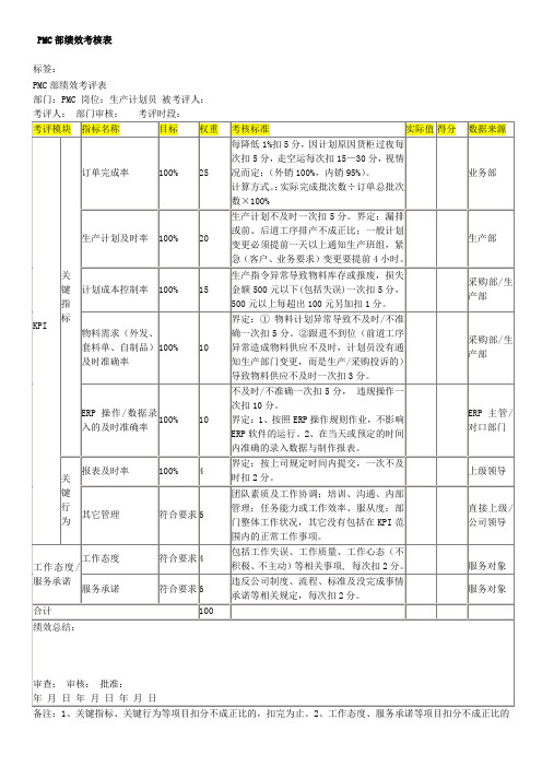 PMC部绩效考核方案