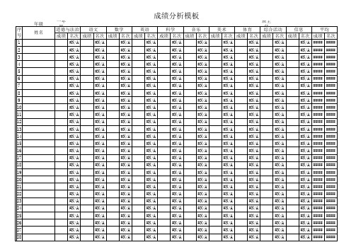 成绩分析模板