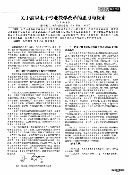 关于高职电子专业教学改革的思考与探索