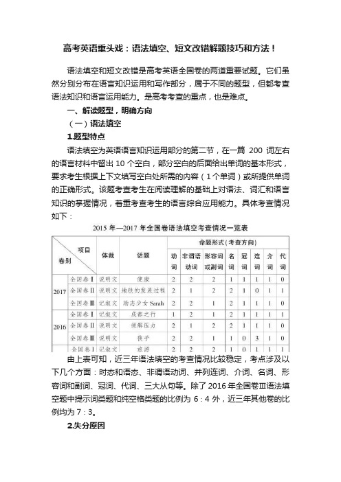 高考英语重头戏：语法填空、短文改错解题技巧和方法！