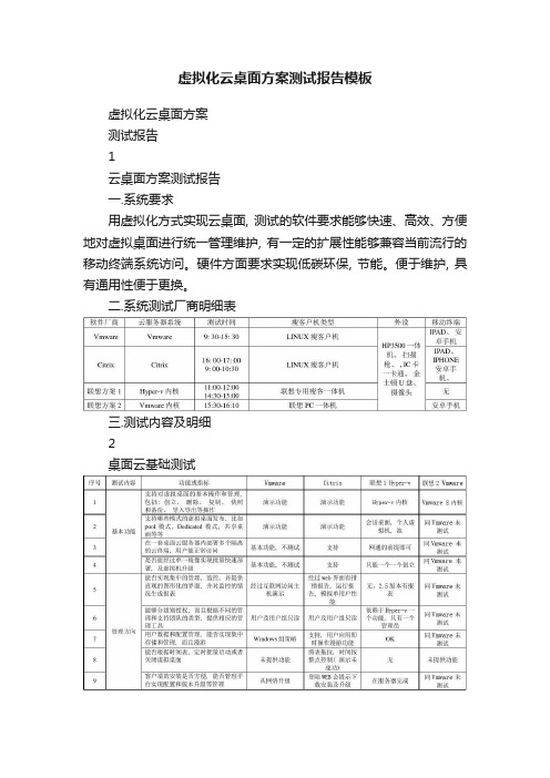 虚拟化云桌面方案测试报告模板