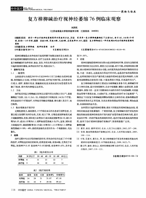 复方樟柳碱治疗视神经萎缩76例临床观察