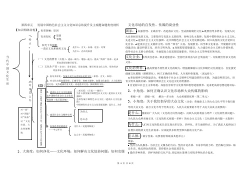 文化生活第四单元主观题角度剖析