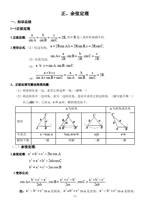 正余弦定理知识点及高考考试题型整理学生理