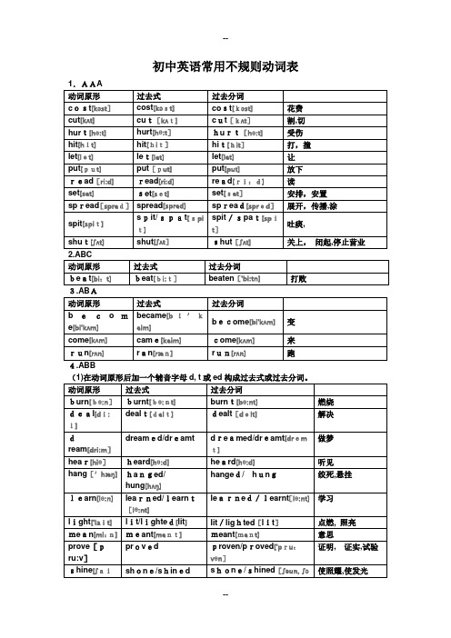 初中英语常用不规则动词表(含音标)