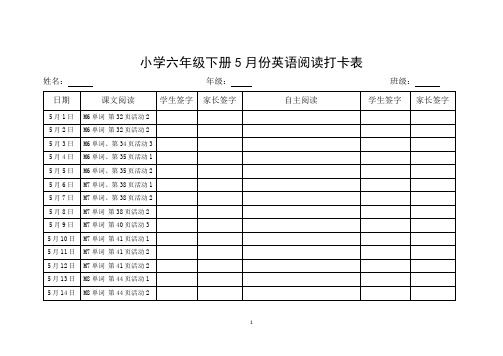 小学六年级英语阅读打卡表5月份