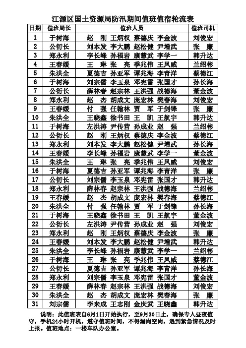 24小时防汛值班表