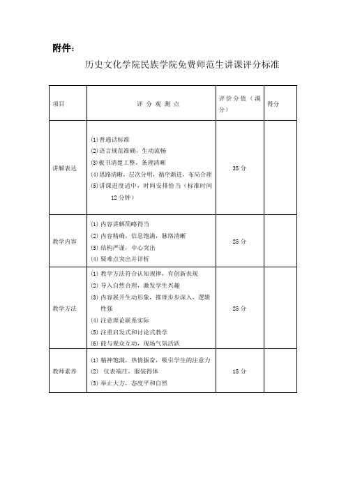 师范生讲课评分标准