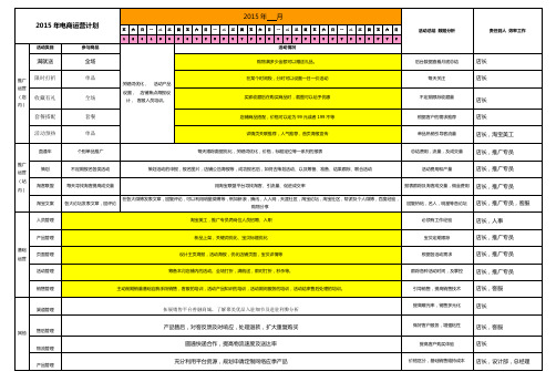 2015年淘宝天猫京东商城年度月度电商运营工作计划表-最新word版-可编辑电商运营计划模板