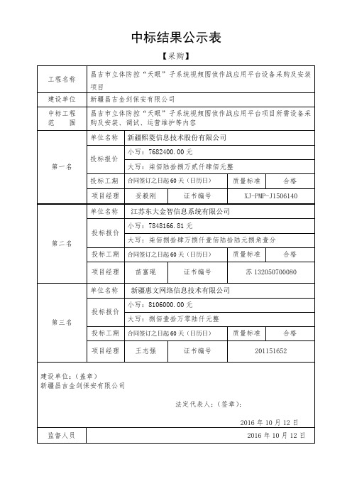 中标结果公示表