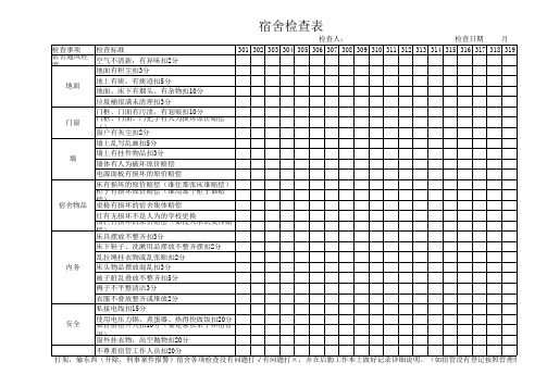 宿管宿舍每日检查表