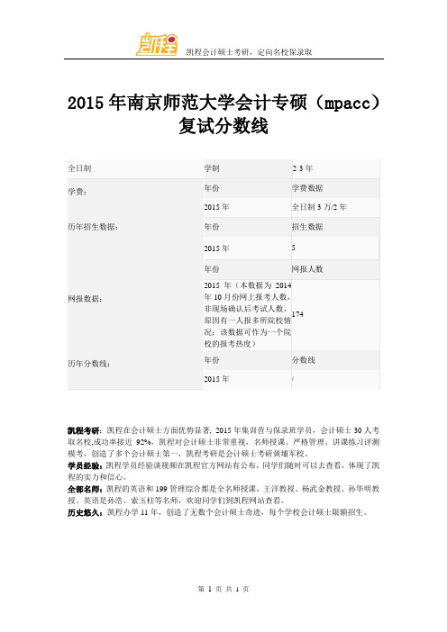 2015年南京师范大学会计专硕(mpacc)复试分数线