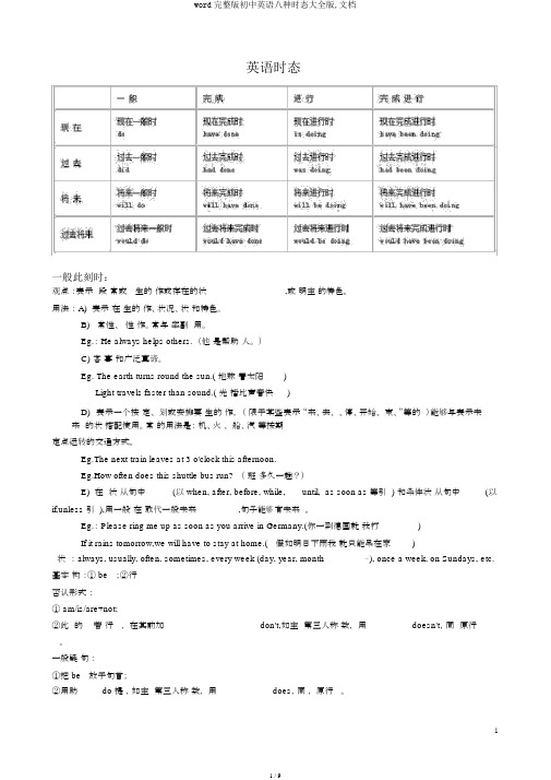 word完整版初中英语八种时态大全版,文档