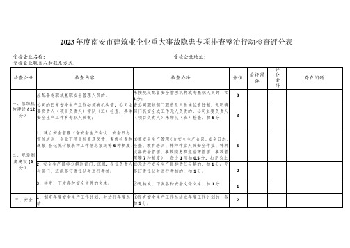 2023南安市建筑业企业重大事故隐患专项排查整治行动检查评分表