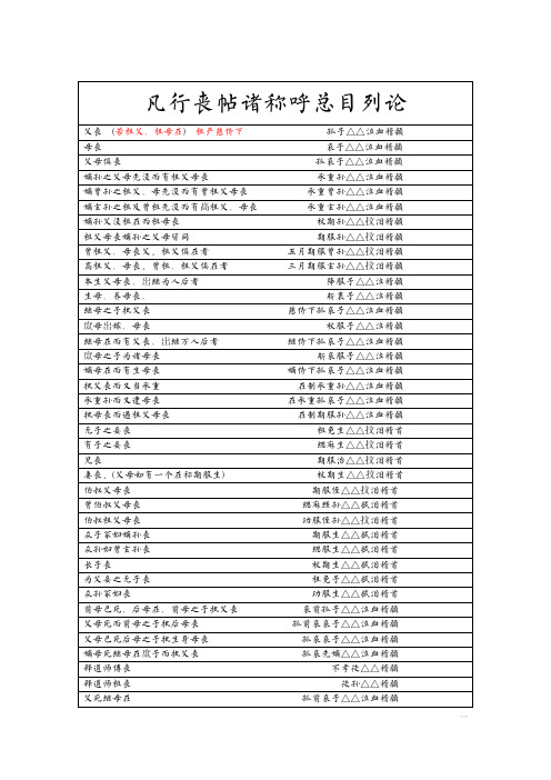 丧葬礼仪《丧帖诸称呼总目列论》