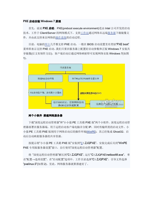 pxe网络启动管理