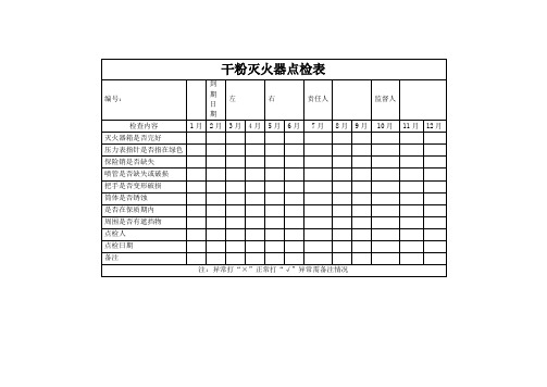 干粉灭火器点检表