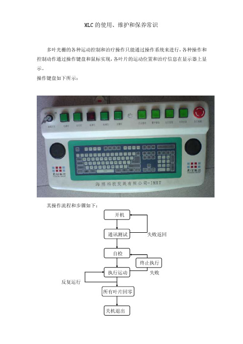 MLC应用规范