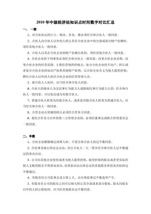 中级经济法考试重要数字总结.doc