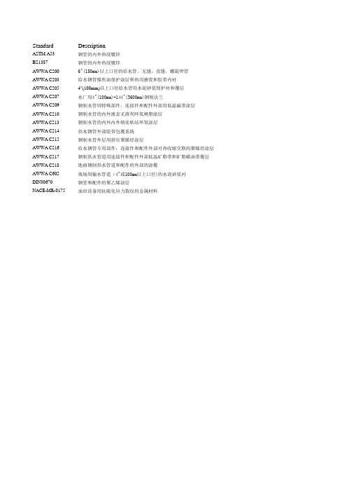 Final-钢管管件和涂层技术标准大全