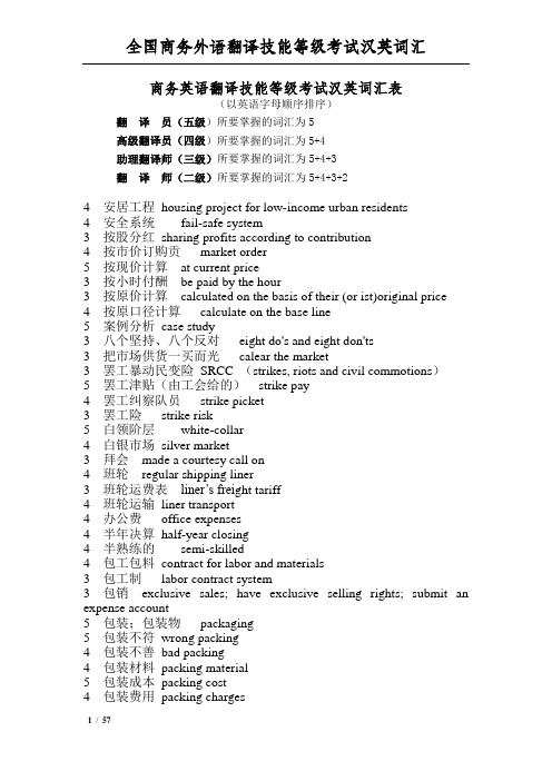 商务英语翻译汉英词汇(三级)