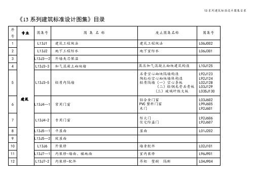 13系列建筑标准设计图集目录