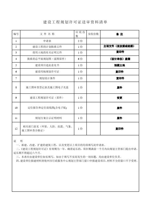 建筑工程规划许可证送审的文件、图纸清单gzz