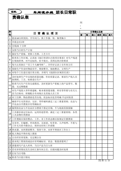 5S班组长日常职责确认表